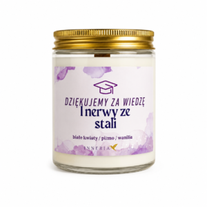 Dziękujemy za wiedzę i nerwy ze stali